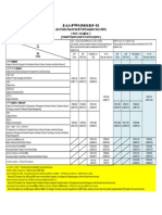 Graduate - Programs Tuition Fee