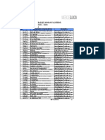 Listado de estudiantes UNIDAD EDUCATIVA FISCAL CDMTE RAFAEL MORAN VALVERDE