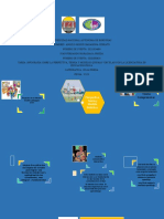 Infografia Perpectiva, Teorias y Modelos