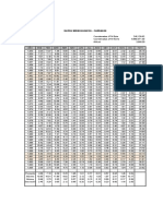 02 Analisis de Consistencia