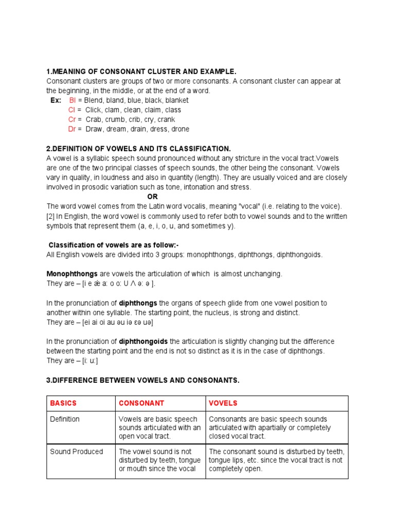 bi-ci-cr-dr-1-meaning-of-consonant-cluster-and-example-pdf-vowel