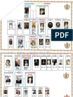 Arborele genealogic al familiei regale a României A3