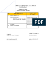 Deskripsi Tugas Mengajar Dan Tugas Tambahan