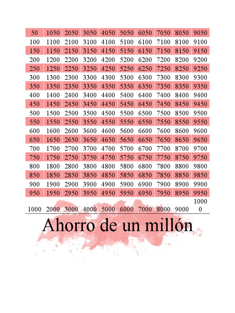 ahorro-de-un-millon-plantilla-pdf