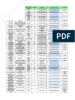 Directorio Clubes de Lectura RBPC 2022