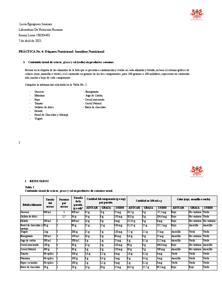 Impacto del Semáforo Nutricional en Ecuador | PDF | Nutrición | Dieta y ...
