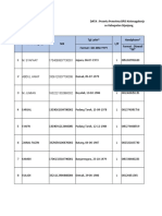 Data Warga Penerima Bpjs Ketenagakerjaan