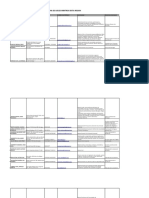 Jueces Arbitros 2022 - 25-03-2022