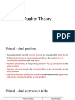 Session-2 - Duality Theory