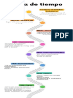 Infografía de Línea de Tiempo Timeline Con Años Fechas Multicolor Moderno