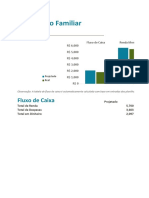 Lista de Mercado