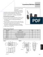 Catálogo Conectores Eléctricos Din Es MX 5302596