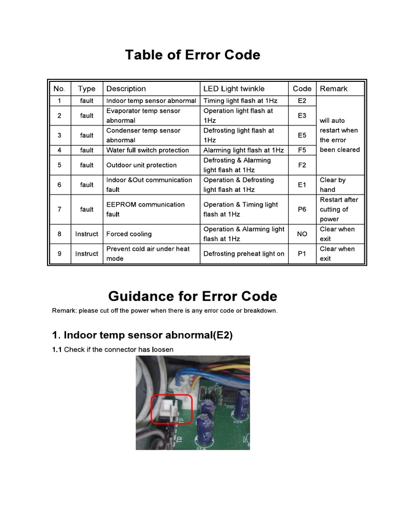 Guidance For Error Codes Commercial | PDF