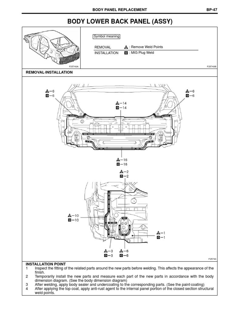 Body Panel Replacement Cam PDF Screw Door