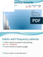 Frequency Adverbs Chart and Examples