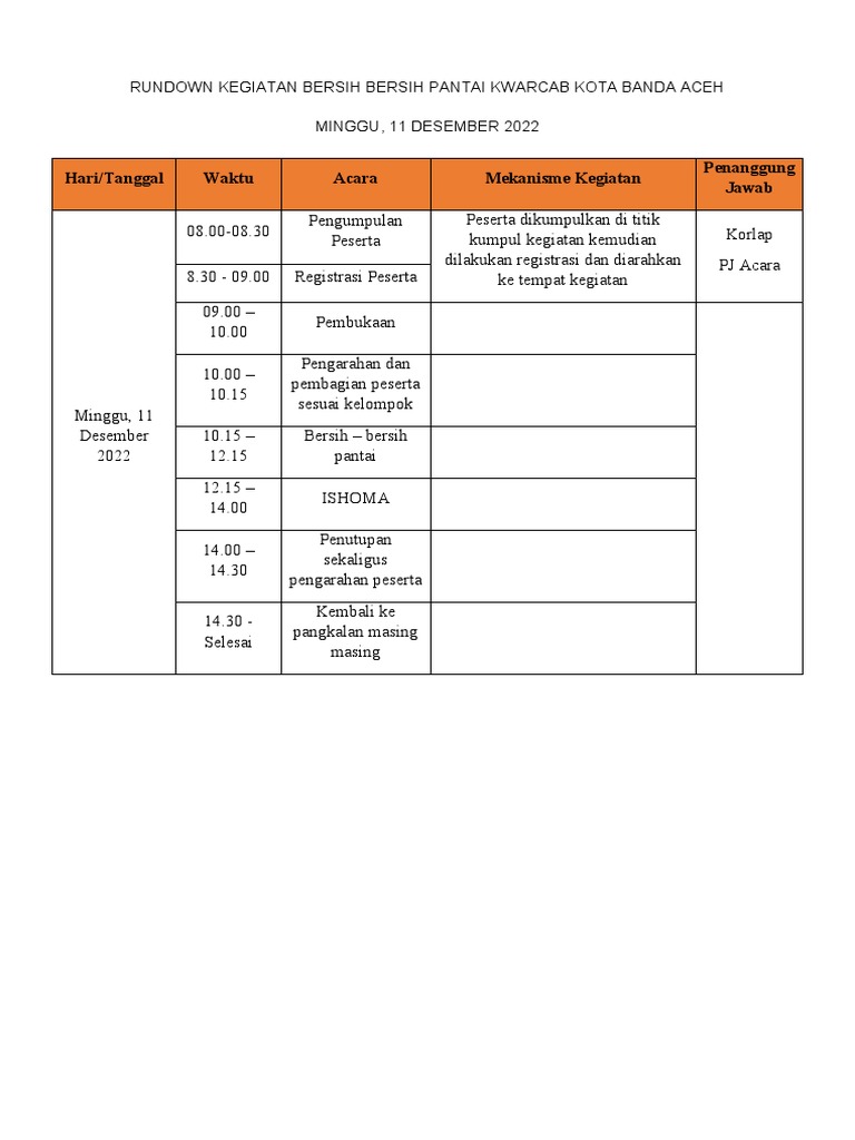 Rundown Kegiatan Bersih Pantai Banda Aceh | PDF