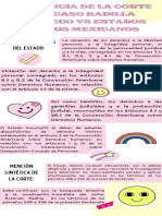 Infografia Escolar Educativa Rosa Pastel