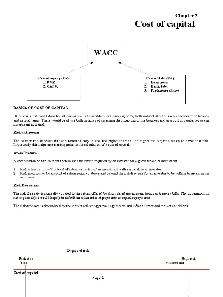 Chapter 2 Cost of Capital PDF Cost Of Capital Capital Asset