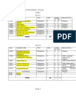 Plan de Estudio