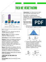 Muestreo de Vegetación