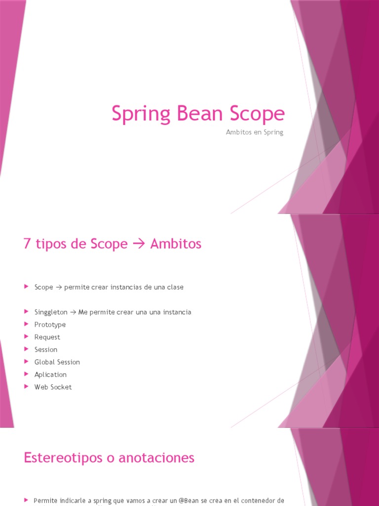 Quick Guide To Spring Bean Scopes – NQQA