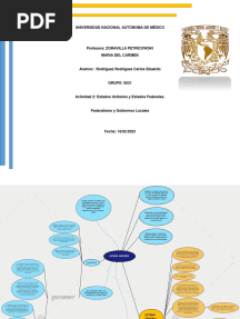  Estado Unitario y Estado Federal