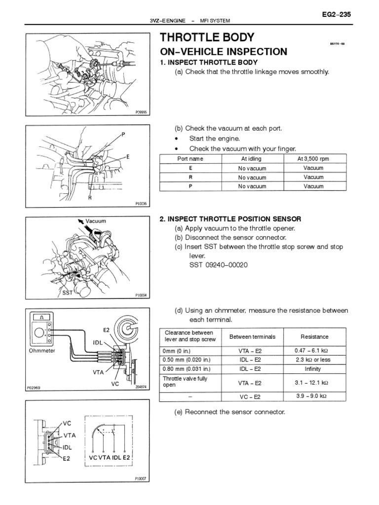 Throttle Body PDF Throttle Vehicles