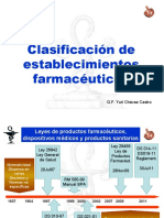 Clasificación de establecimientos farmacéuticos