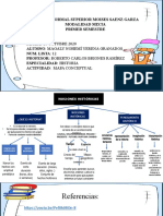 10OCT. Mapa Conceptual