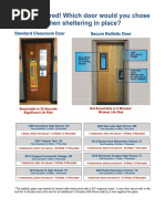 Secure Door Vs Unsecure Door