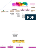 Cuadro Conceptual