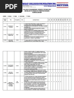 BSCS Curriculum Map