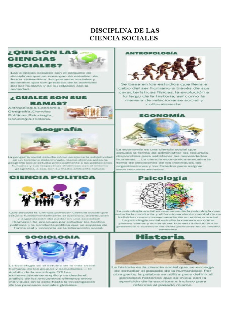 Lista De Las Ciencias Sociales – LLZJNQ