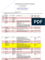 Agenda de Actividades SOPR 2023