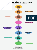 Infografía de Línea de Tiempo Timeline Flechas Progreso Con Fechas Multicolor Moderno