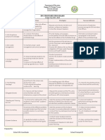 SPG Proposed Programs