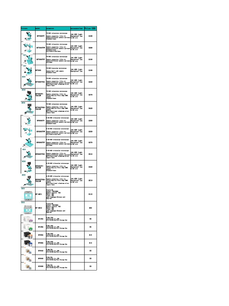 RF4 Microscope Price List 20220220 PDF Camera Hdmi