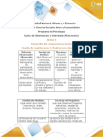 Cuadro de Registro para La Observación