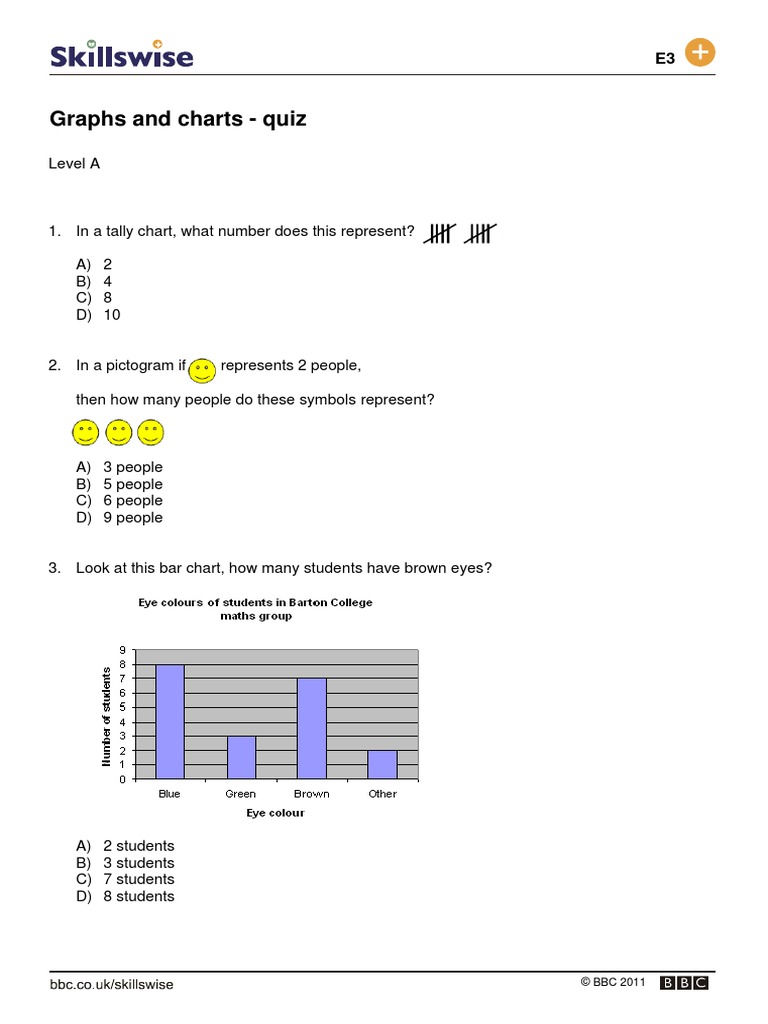 Graphs and Charts Quiz BBC PDF Chart