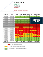 Runway Capacity Eff July