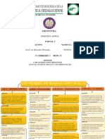 Derecho-Jesus Ivan Hernandez Hernandez 2-E