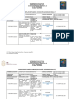 PLAN DE TRABAJO OYT 2° 3° (10 de Mayo Al 21 de Mayo de 2021)