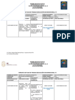 PLAN DE TRABAJO OYT 2° 3° (22 Al 26 de Marzo de 2021)