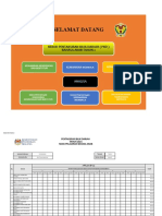 Tapak PBD Tahun 2