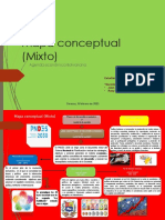 Mapa Conceptual Mixto de Agenda Economica Bolivariana