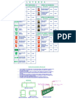 01 - Planos Señalización y Evacuación 1