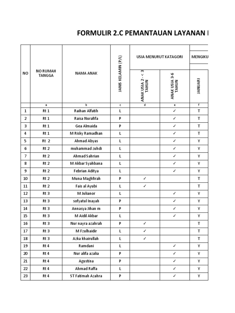 Form 2C | PDF