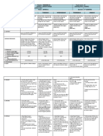 DLL - Science 4 - Q3 - W1