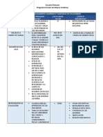 Mejora continua escuela primaria