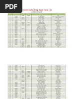 GP Welcome Tune List | PDF | Musicians | Singers
